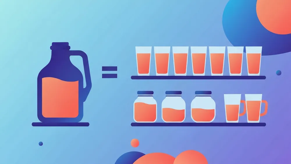 A gallon jug shown next to its equivalent of eight pint glasses