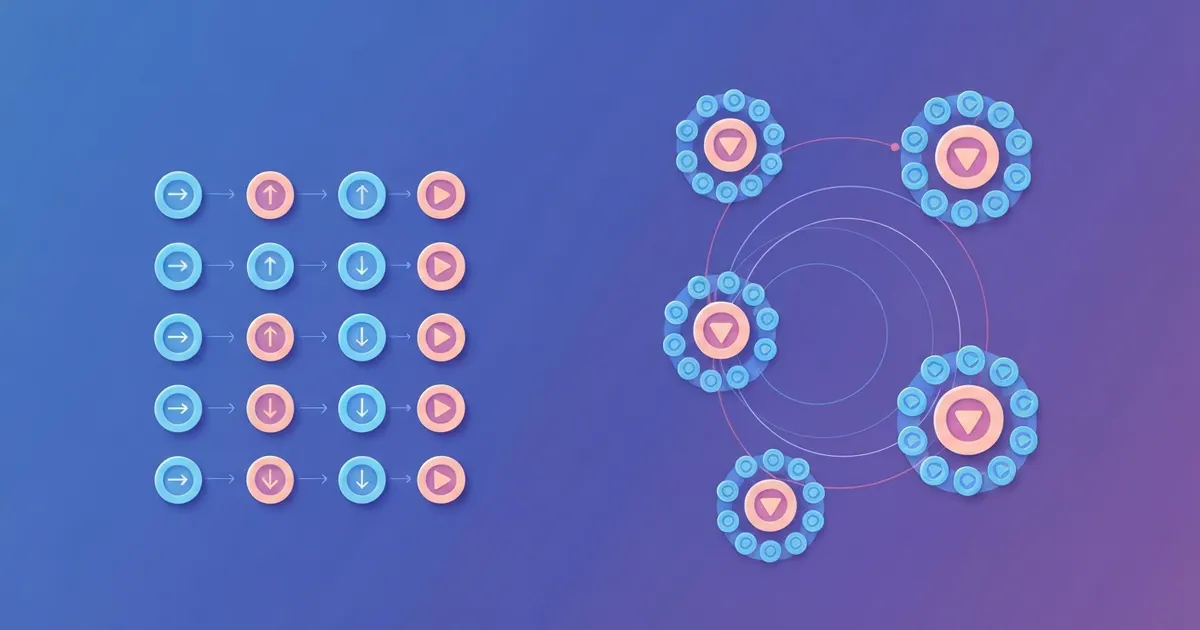 Permutation vs combination illustration showing ordered arrangements versus unordered selections